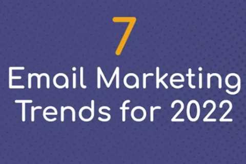 7 Email Marketing Trends All Business Owners and Marketers Should Know in 2022 [Infographic] -..