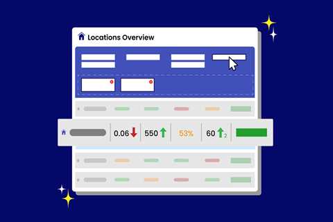 Introducing Locations Overview: Your New Homepage for Monitoring Local SEO Performance