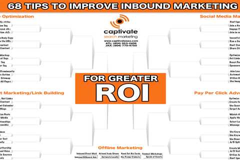 Inbound Marketing Tips For Building a Successful Web Presence
