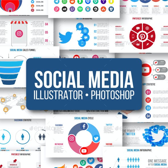 How to Make Your Infographics Work on Social Media