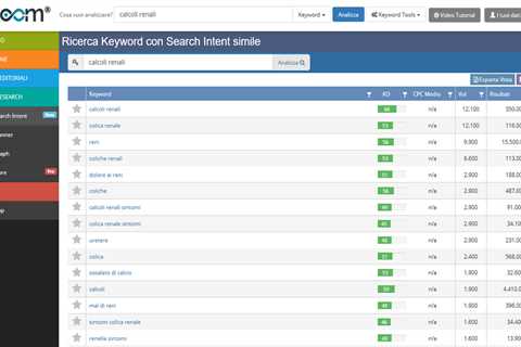 How to Use Search Intent to Your Advantage