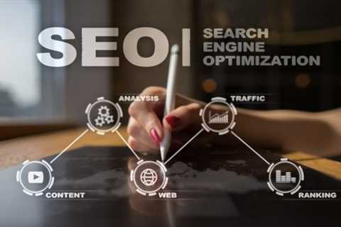 How to Optimize Your SEO For Ecommerce Sites