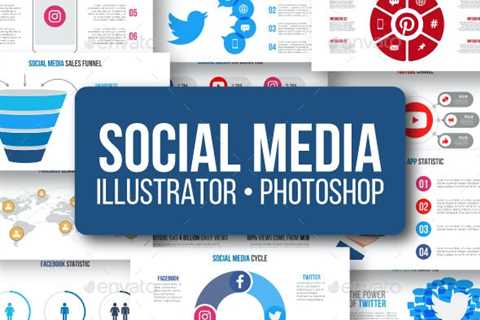 How to Make Your Infographics Work on Social Media