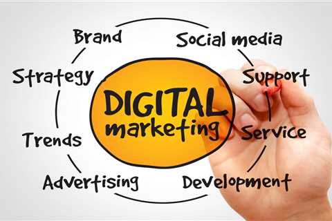 Indicators on Revive Digital: Digital Marketing Agency in London and Essex You Should Know 