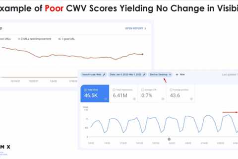 What to do if you’re negatively impacted by a major algorithm update