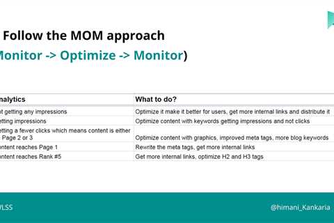 How building an audience framework can improve your PPC campaigns