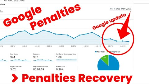 Google penalties how to check and fix | Google Penalty Recovery Service