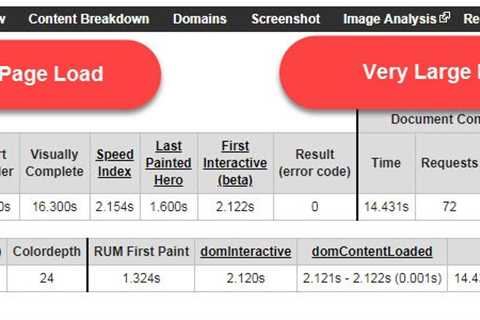 Page Load Speed FAQ Vancouver WA SEO