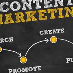 B2B Content Marketing Strategy Example