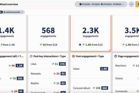 Engagement Rate Calculator + Guide for 2023