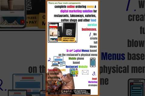 Digital menu ordering system