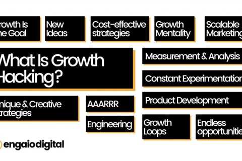 Five Factors to Consider When Thinking About a Career in Growth Hacking