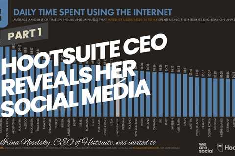 Hootsuite CEO Reveals Her Social Media Time Every Day