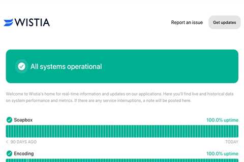 Issue with player causing videos to not play in certain cases – Incident details – Wistia