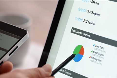 How Website Silo Architecture Supports Smarter Growth with a Review Generation Software Tool